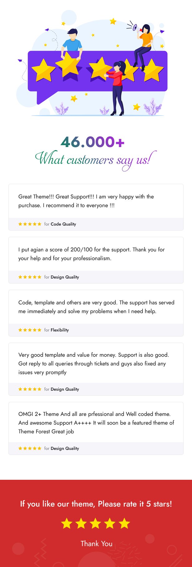 Optima Elementor - Multipurpose Prestashop 8.x, 9.x Theme